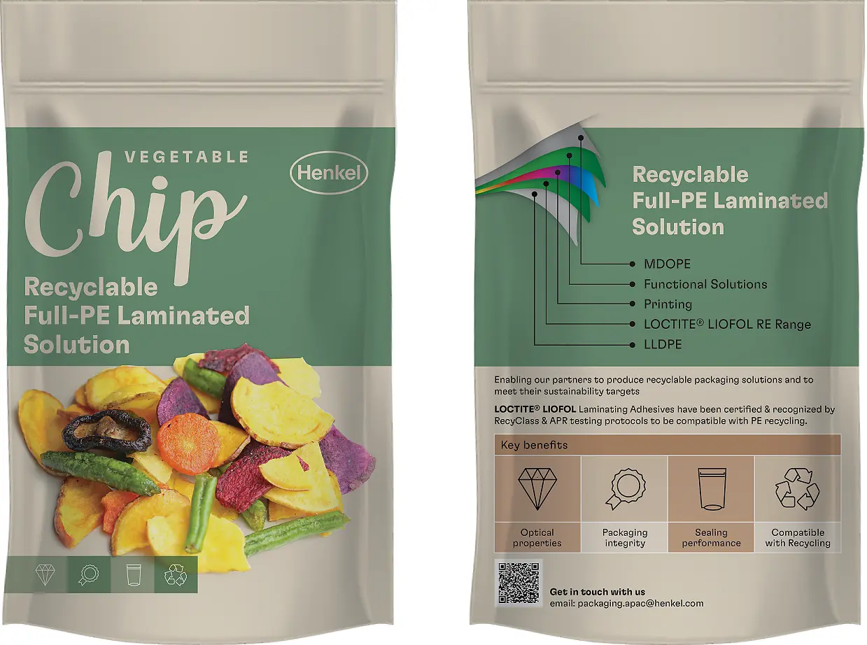 LOCTITE LIOFOL 無溶剤型軟包装ラミネーション用接着剤