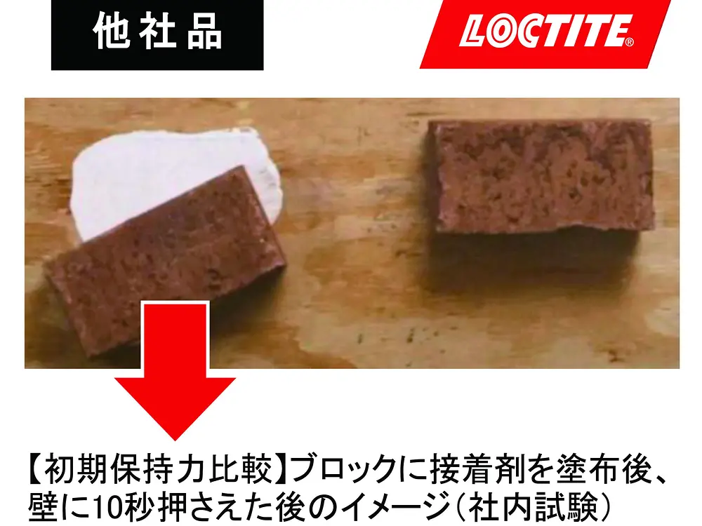 初期保持力比較