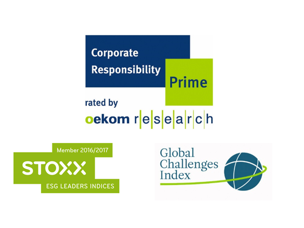 Logos sustainability ratings